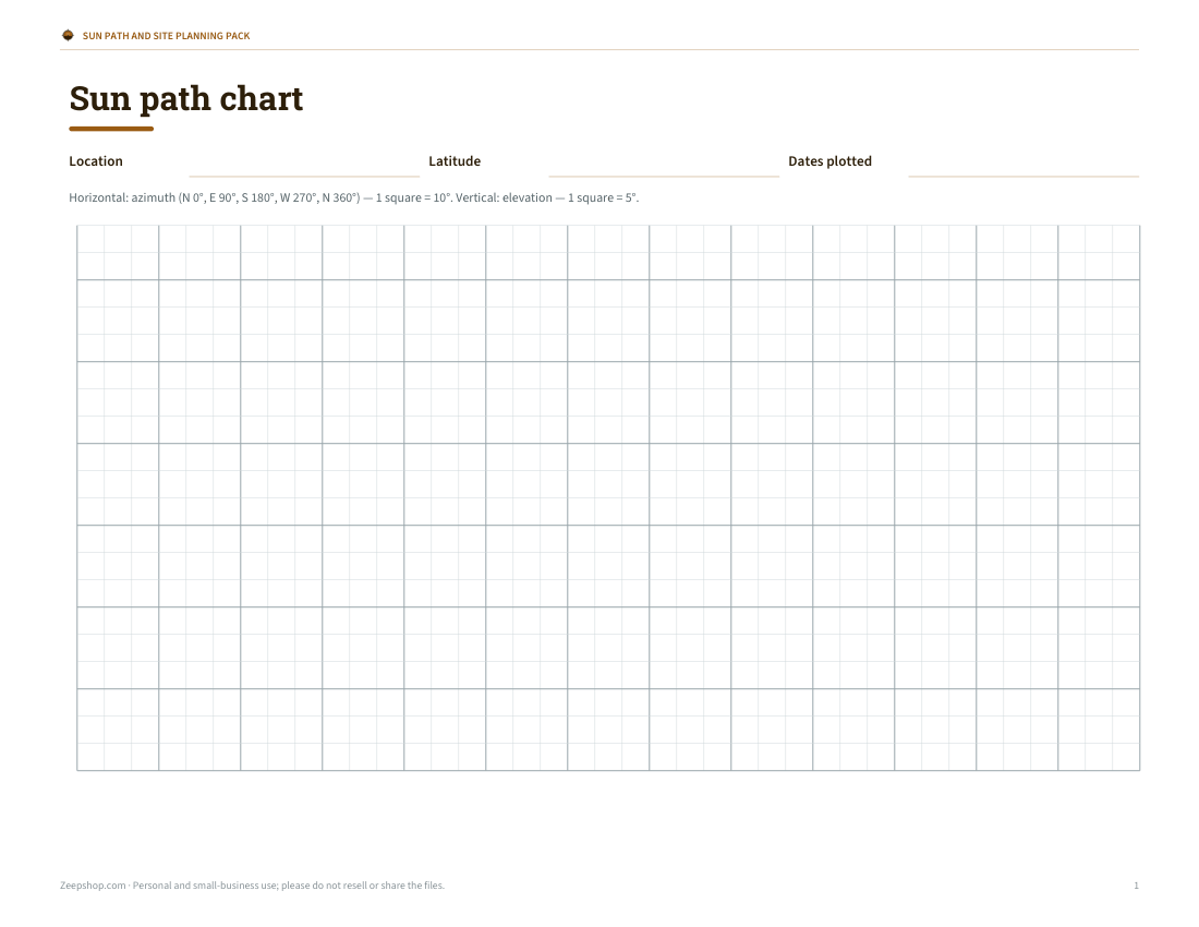 Preview of the first page of Sun path charts (PDF)